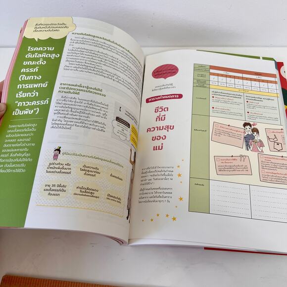 Pregnancy Childbirth Guide Japanese Style by Tomoko Adachi in Thai language - Picture 4 of 9